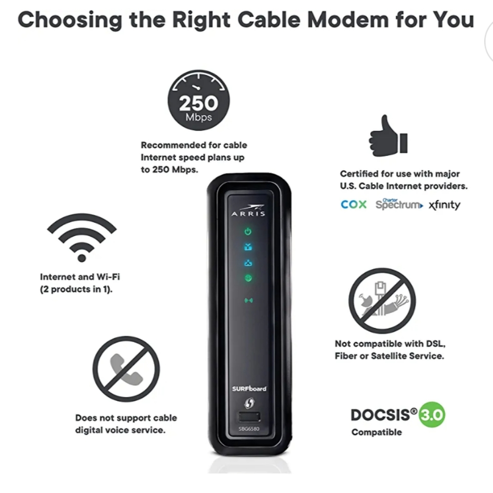 Arris SURFboard Cable Modem & WiFi Router - Picture 6 of 13